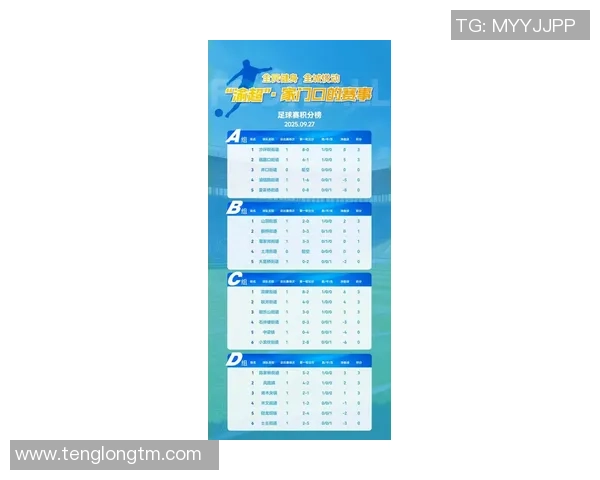 重庆网球队在世锦赛积分榜上以72分稳居第一名展现强劲实力