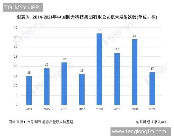 南京网球队的崛起与发展：探寻其背后的力量与潜力分析