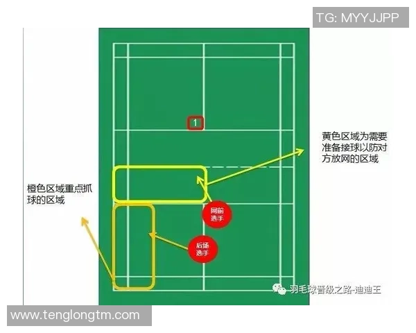 赛后分析：上海羽毛球队与北京羽毛球队的技术较量与战术对比