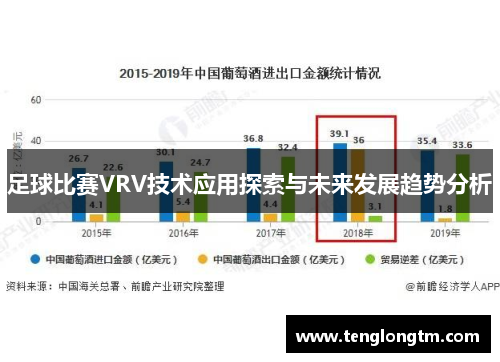 足球比赛VRV技术应用探索与未来发展趋势分析